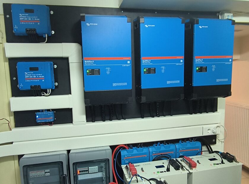 Victron Energy + Gobel Power