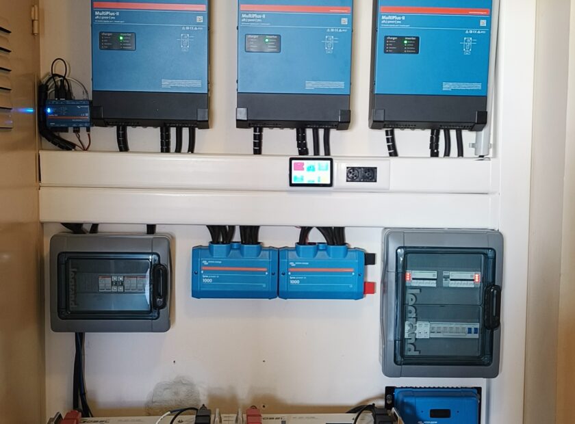 Victron + GobelPower